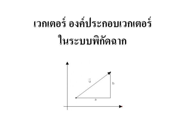 เวกเตอร์‎ องค์ประกอบเวกเตอร์ในระบบพิกัดฉาก