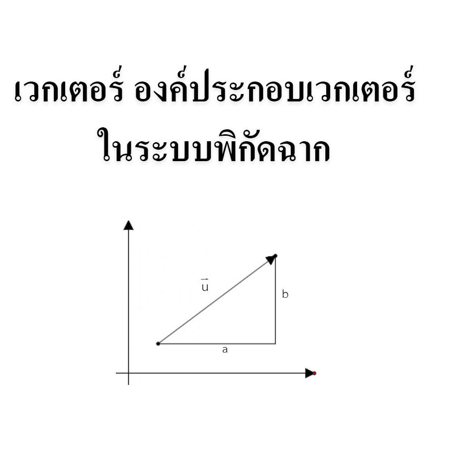 เวกเตอร์‎ องค์ประกอบเวกเตอร์ในระบบพิกัดฉาก
