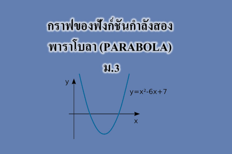 กราฟของฟังก์ชันกำลังสอง พาราโบลา (PARABOLA) ม.3