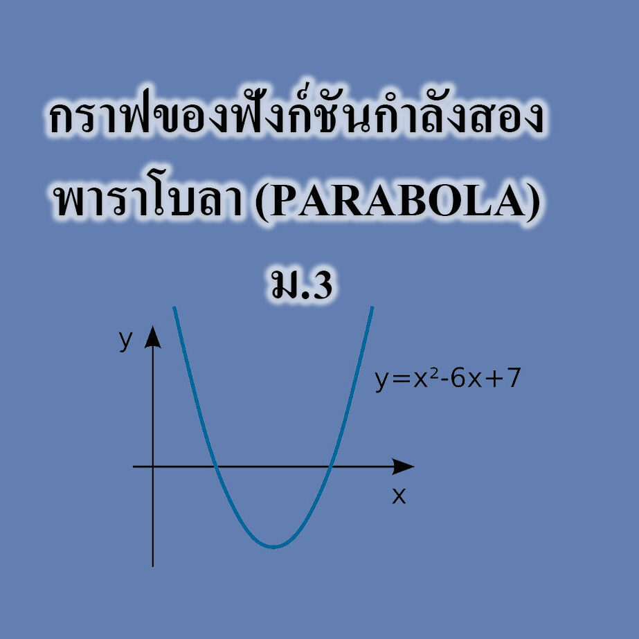 กราฟของฟังก์ชันกำลังสอง พาราโบลา (PARABOLA) ม.3