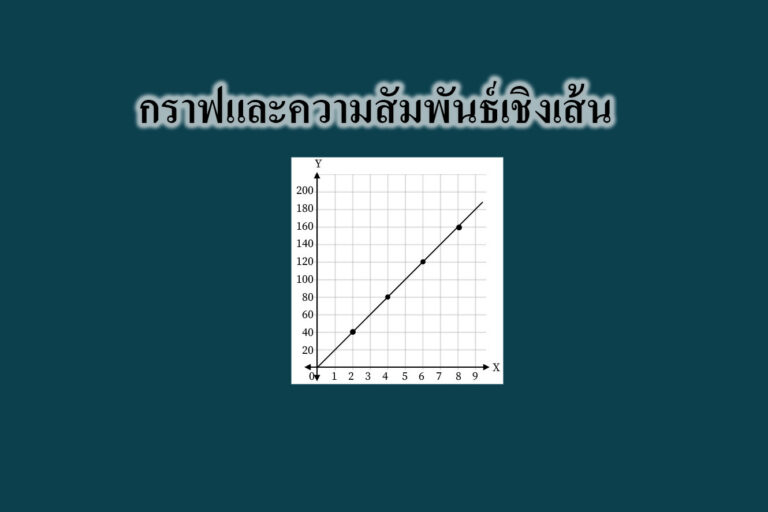 กราฟและความสัมพันธ์เชิงเส้น