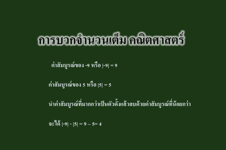 การบวกจำนวนเต็ม คณิตศาสตร์ การบวกจำนวนเต็ม คณิตศาสตร์