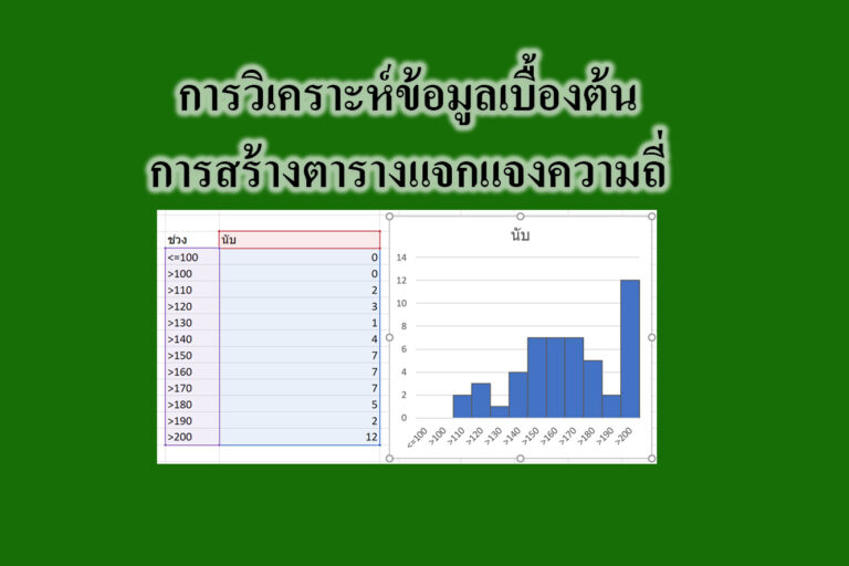 การสร้างตารางแจกแจงความถี่