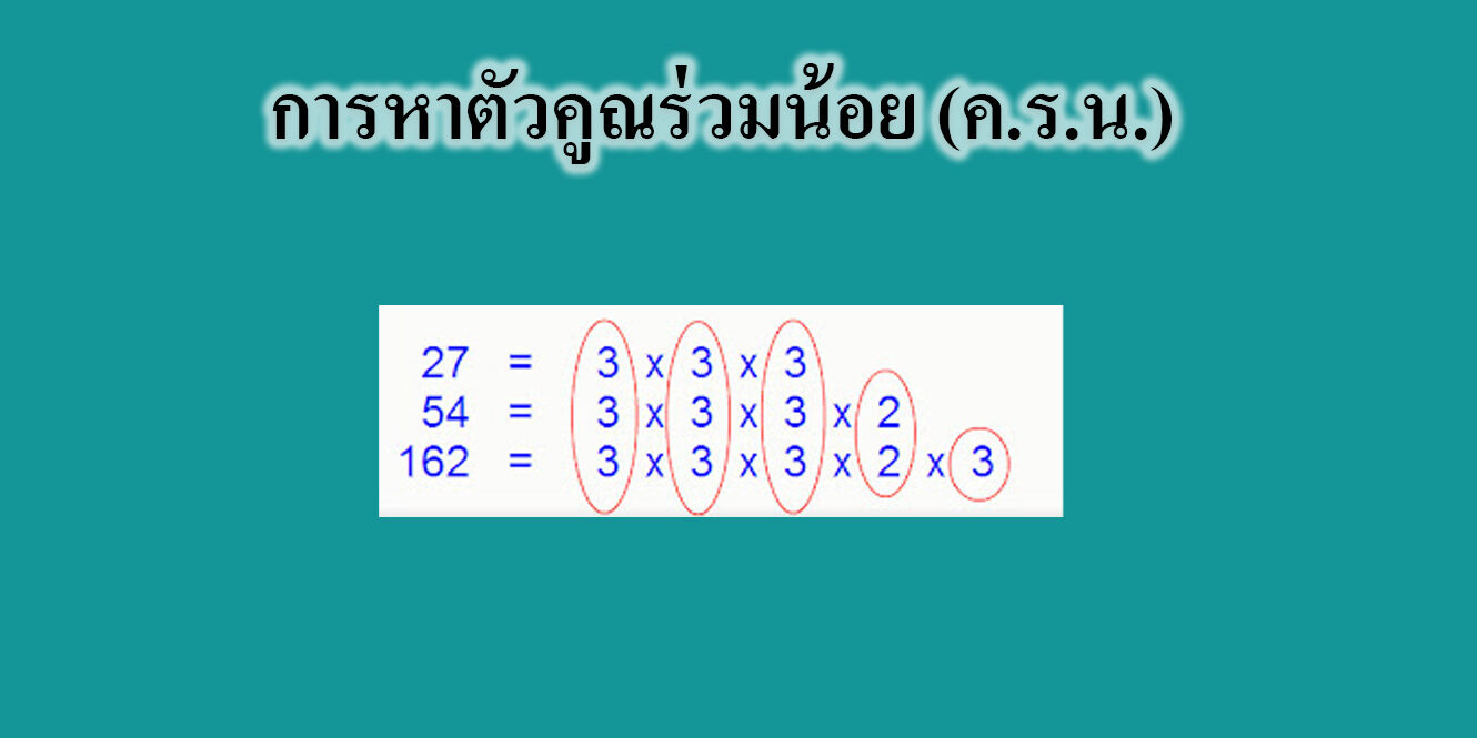 การหาตัวคูณร่วมน้อย