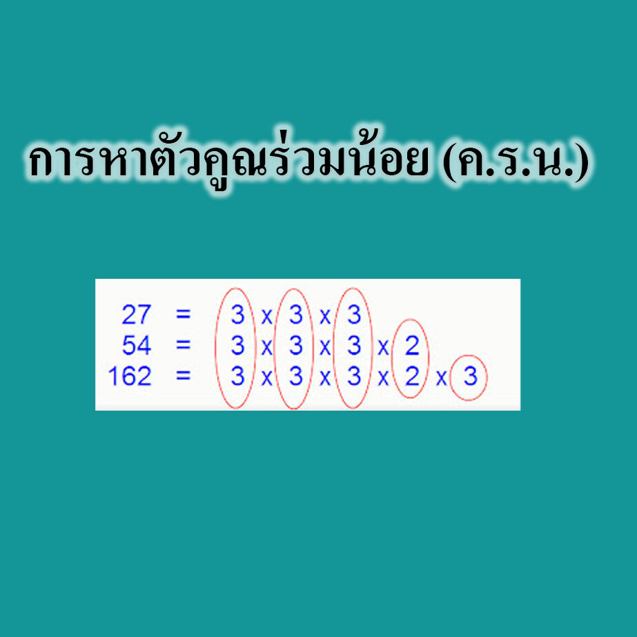 การหาตัวคูณร่วมน้อย การหาตัวคูณร่วมน้อย