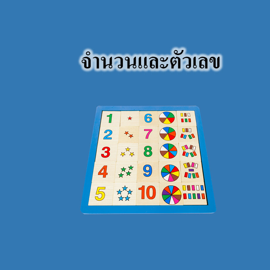 จำนวนและตัวเลข