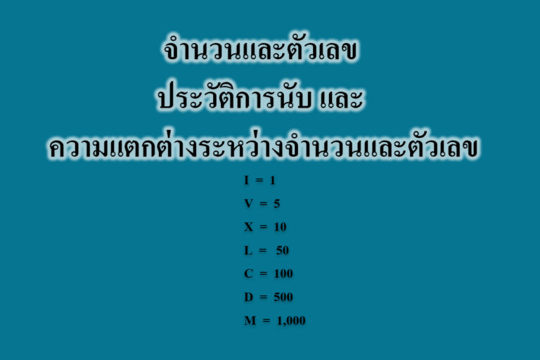 จำนวนและตัวเลข-ประวัติการนับ และ ความแตกต่างระหว่างจำนวนและตัวเลข จำนวนและตัวเลข-ประวัติการนับ และ ความแตกต่างระหว่างจำนวนและตัวเลข