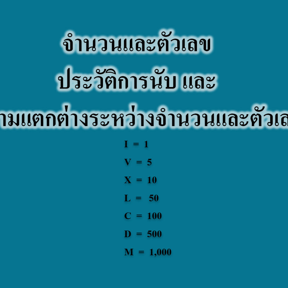 จำนวนและตัวเลข-ประวัติการนับ และ ความแตกต่างระหว่างจำนวนและตัวเลข