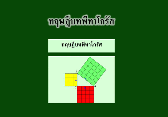 ทฤษฎีบทพีทาโกรัส