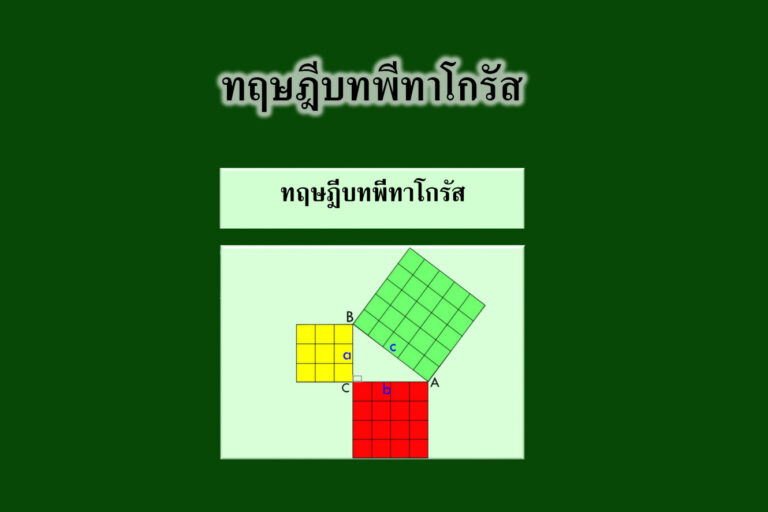 ทฤษฎีบทพีทาโกรัส ทฤษฎีบทพีทาโกรัส
