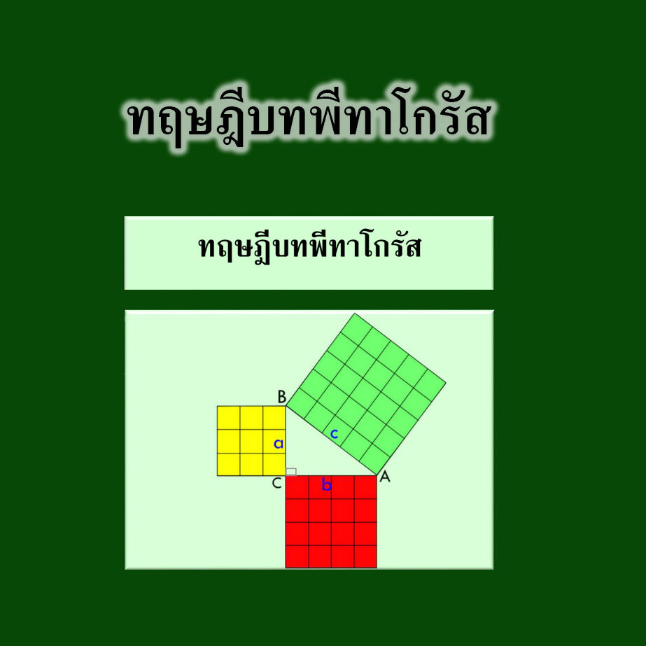 ทฤษฎีบทพีทาโกรัส ทฤษฎีบทพีทาโกรัส