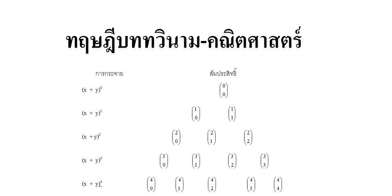 ทฤษฏีบททวินาม