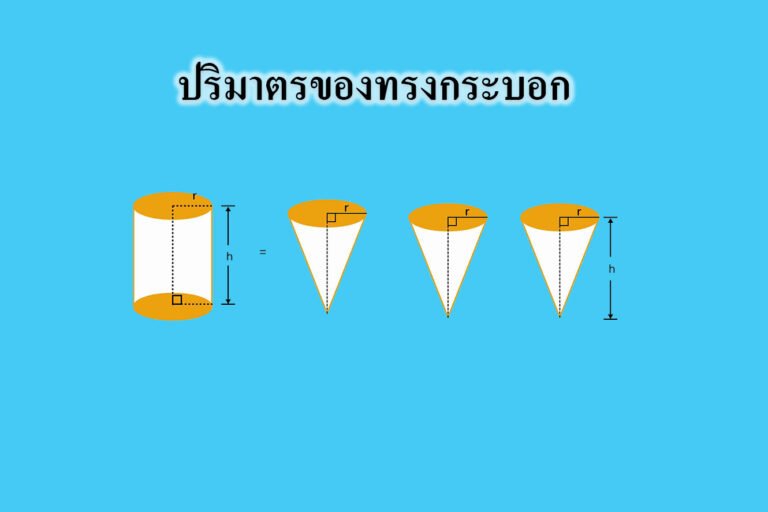 ปริมาตรของทรงกระบอก
