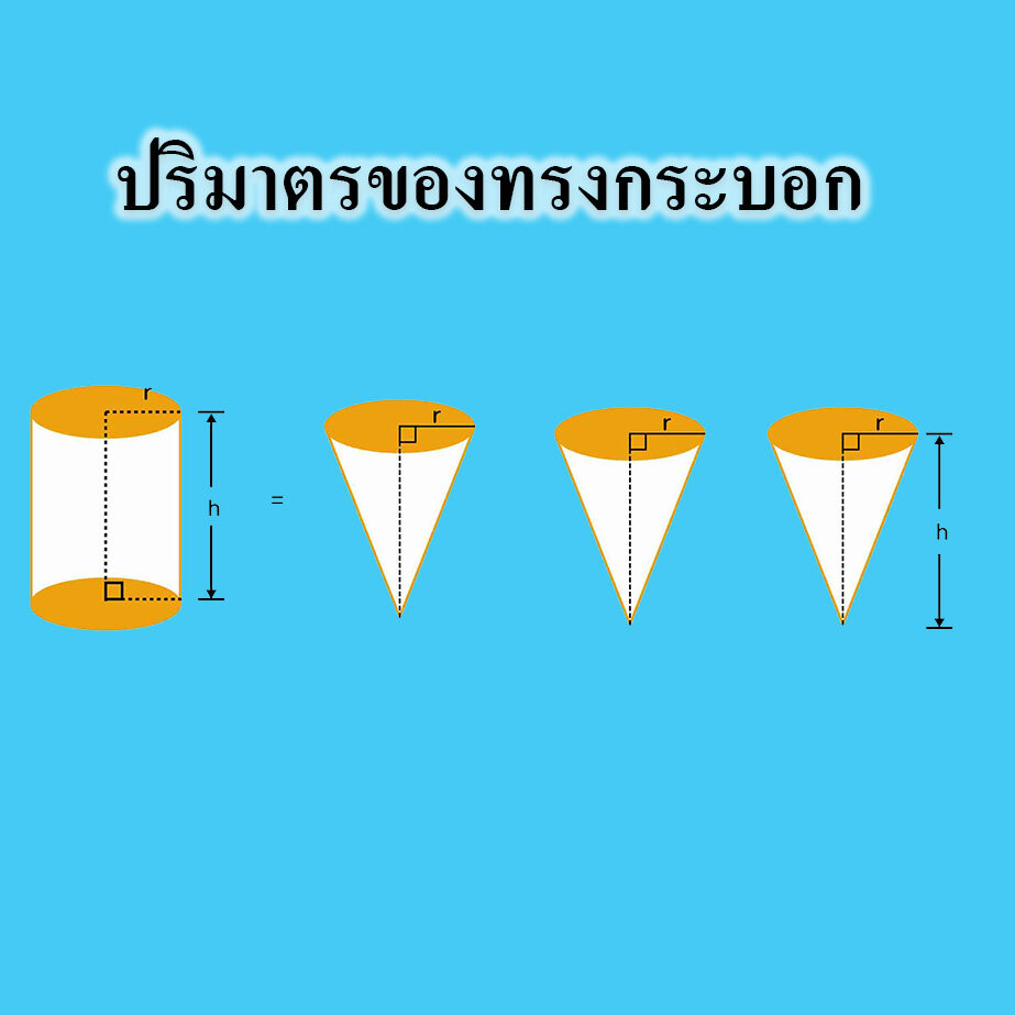  ปริมาตรของทรงกระบอก