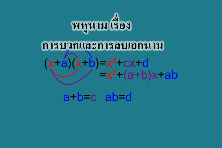 พหุนาม เรื่อง การบวกและการลบเอกนาม
