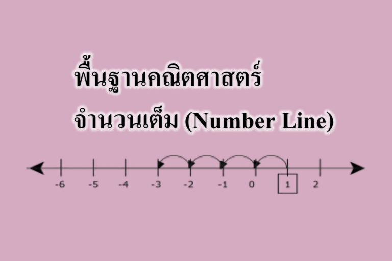 พื้นฐานคณิตศาสตร์ จำนวนเต็ม (Number Line)