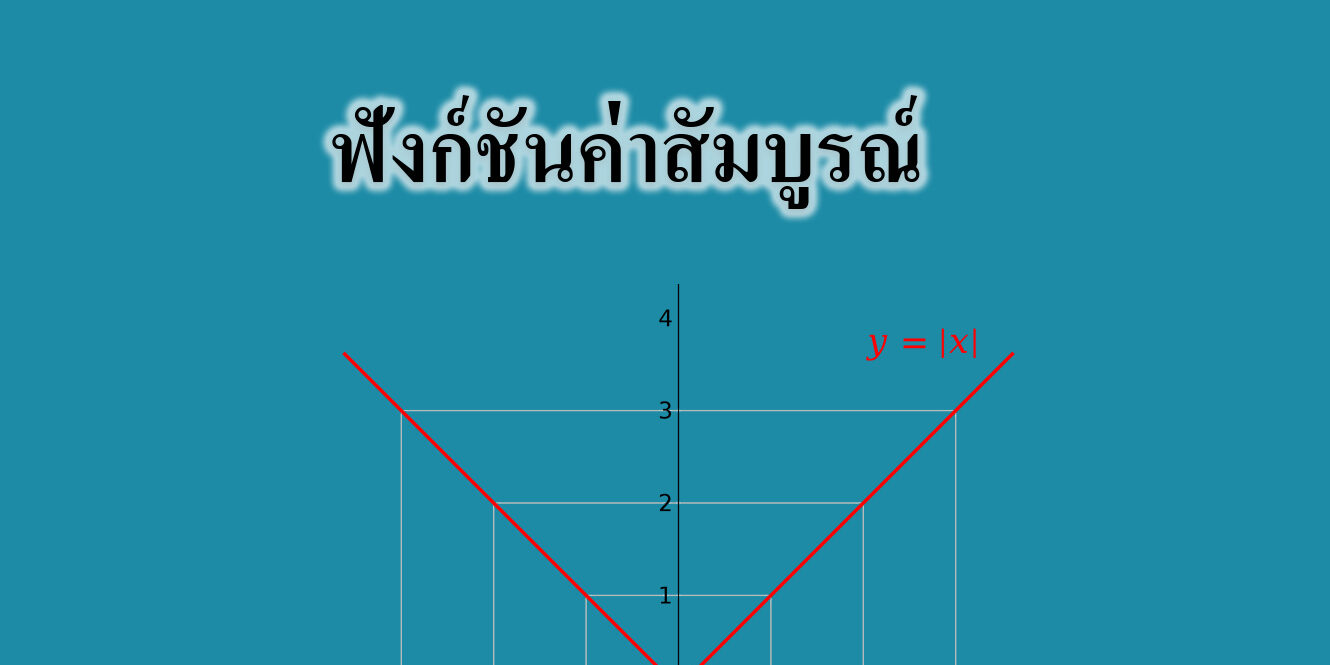 ฟังก์ชันค่าสัมบูรณ์