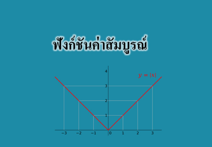 ฟังก์ชันค่าสัมบูรณ์