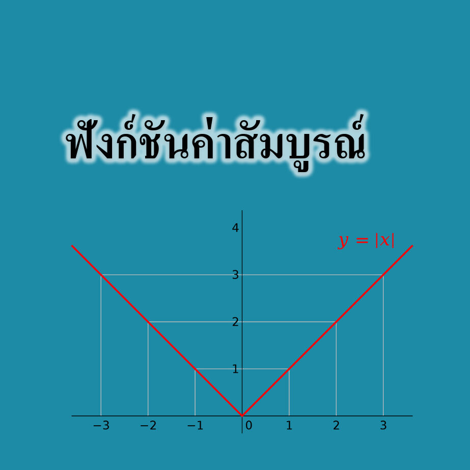 ฟังก์ชันค่าสัมบูรณ์