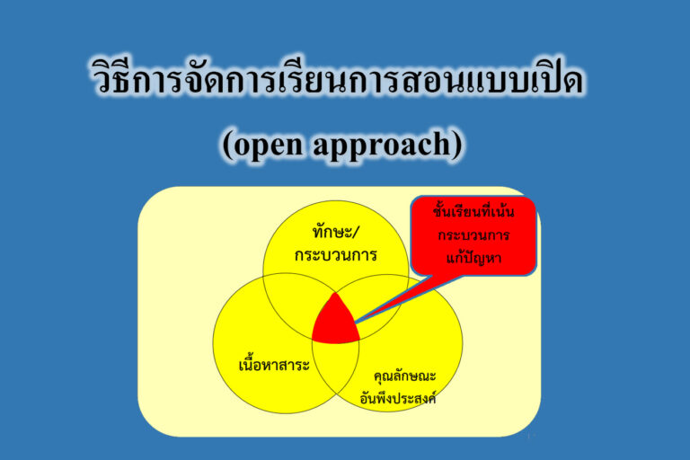 วิธีการจัดการเรียนการสอนแบบเปิด (open approach)