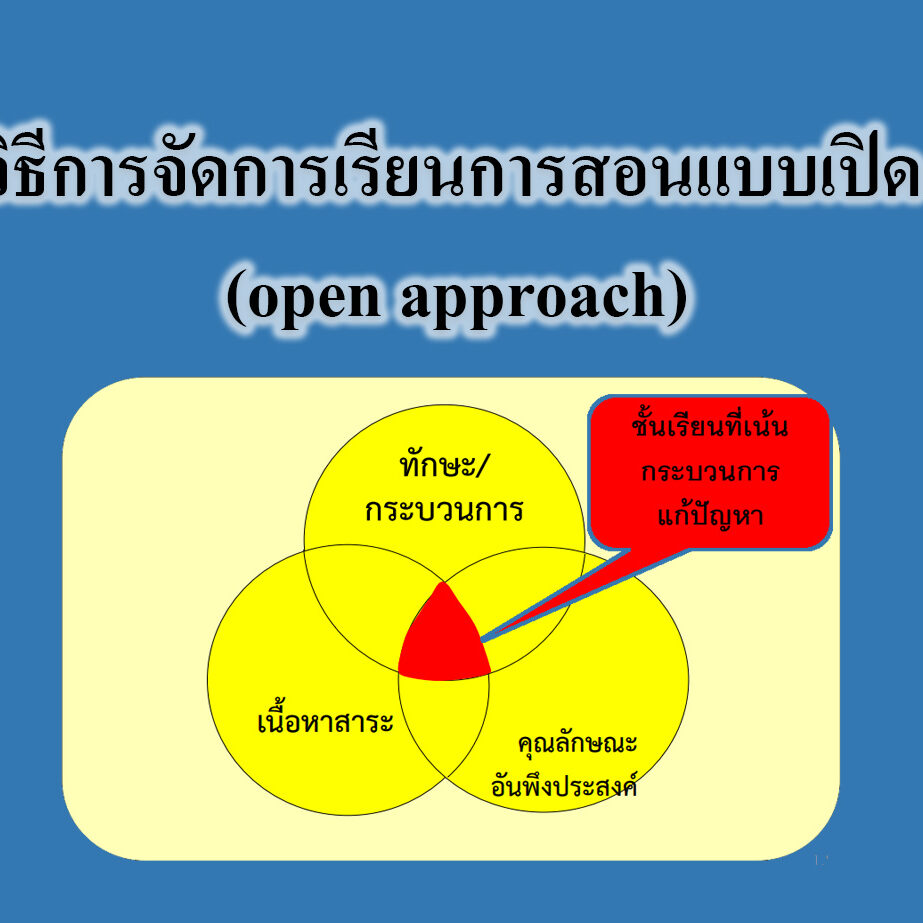 วิธีการจัดการเรียนการสอนแบบเปิด (open approach)