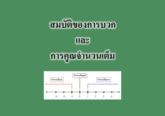 สมบัติของการบวกและการคูณจำนวนเต็ม