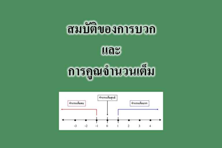 สมบัติของการบวกและการคูณจำนวนเต็ม สมบัติของการบวกและการคูณจำนวนเต็ม