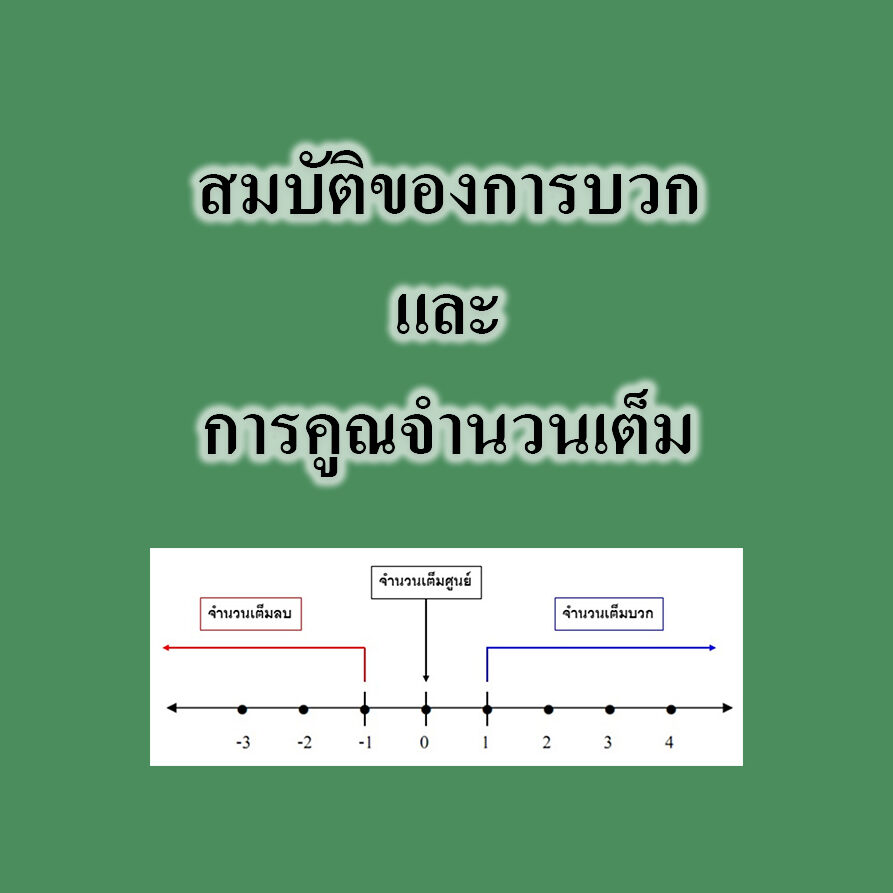 สมบัติของการบวกและการคูณจำนวนเต็ม สมบัติของการบวกและการคูณจำนวนเต็ม