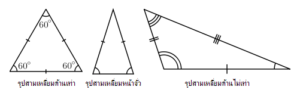 สามเหลี่ยม(Triangle)