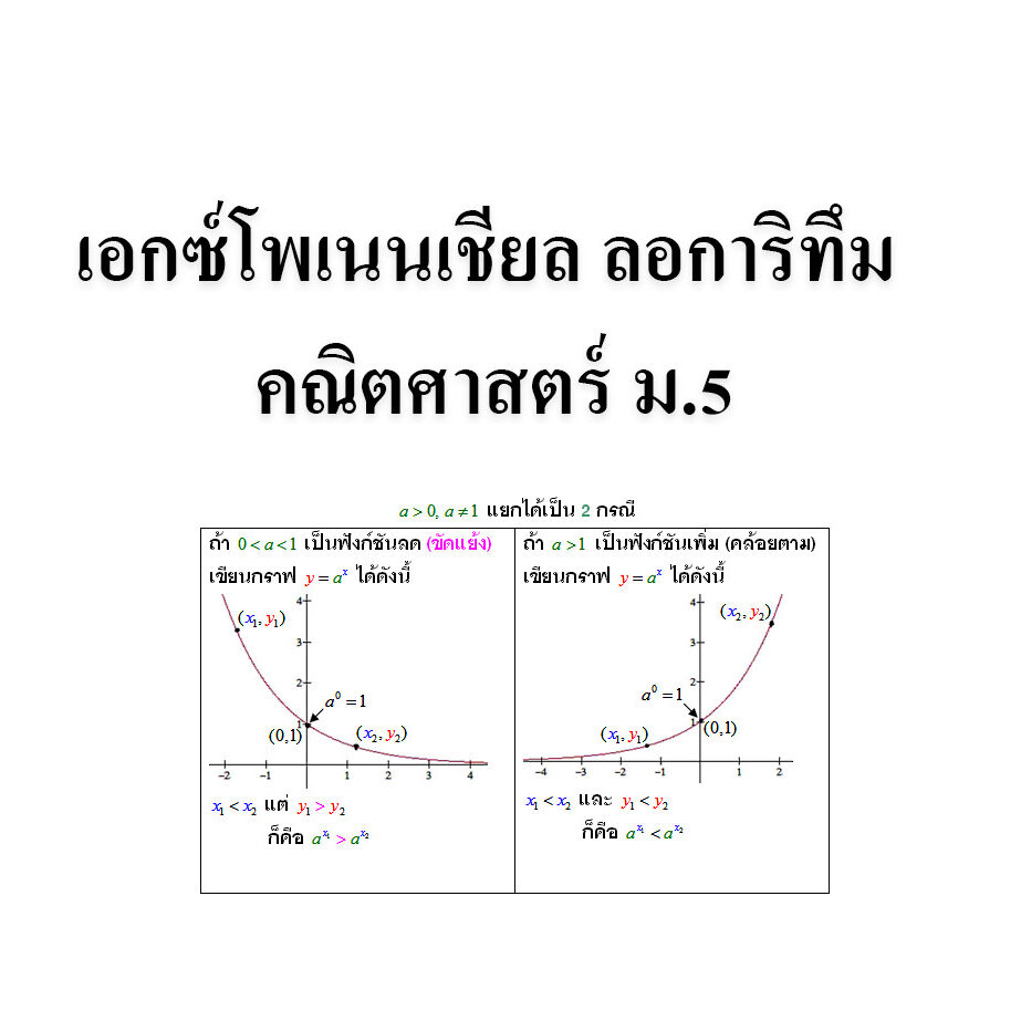 เอกซ์โพเนนเชียล ลอการิทึม