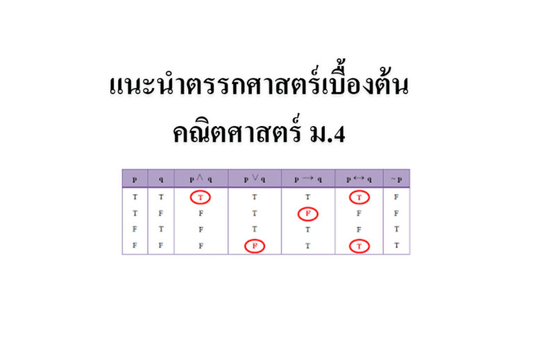 แนะนำตรรกศาสตร์เบื้องต้นคณิตศาสตร์ ม.4