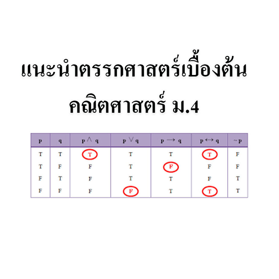 แนะนำตรรกศาสตร์เบื้องต้นคณิตศาสตร์ ม.4
