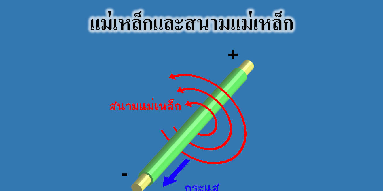 แม่เหล็กและสนามแม่เหล็ก
