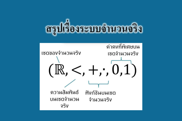 ระบบจำนวนจริง ระบบจำนวนจริง