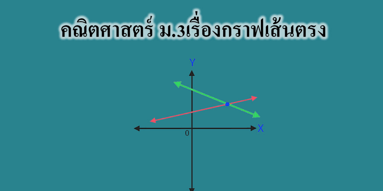 กราฟเส้นตรง กราฟเส้นตรง