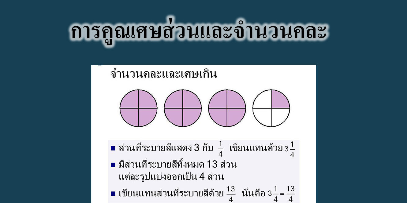 การคูณเศษส่วนและจํานวนคละ