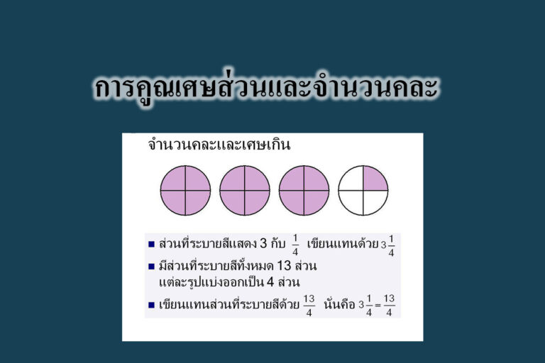 การคูณเศษส่วนและจํานวนคละ