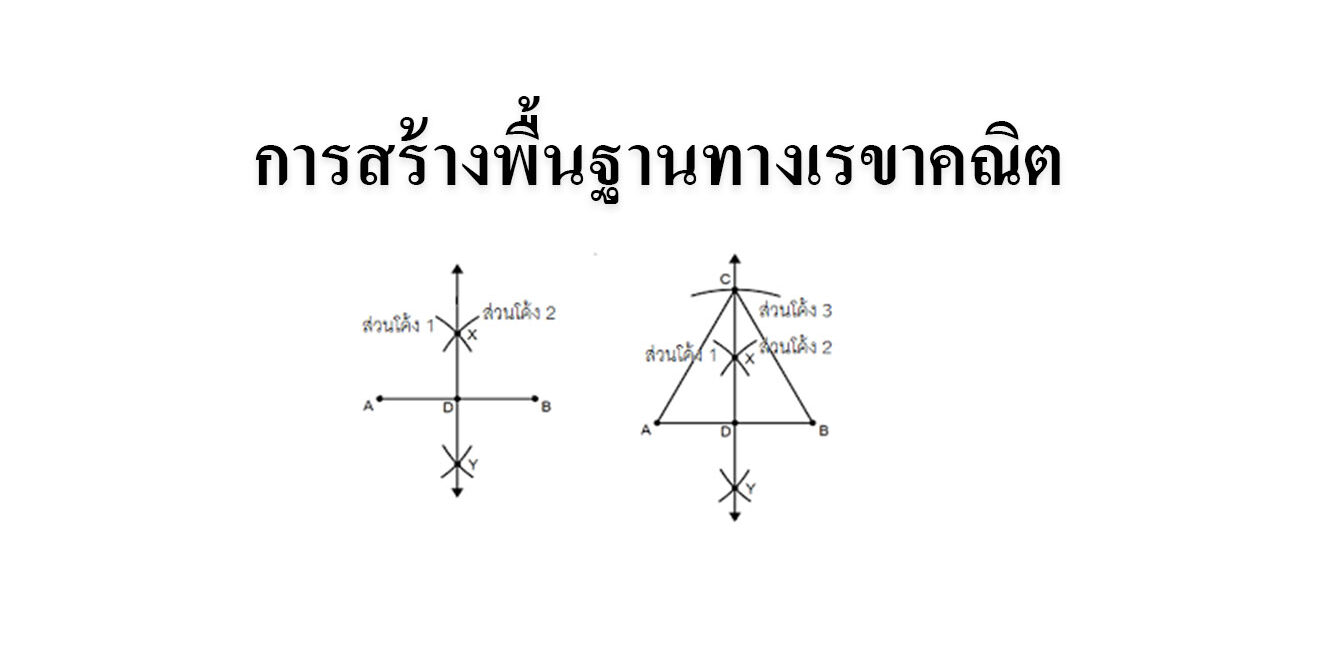 การสร้างพื้นฐานทางเรขาคณิต