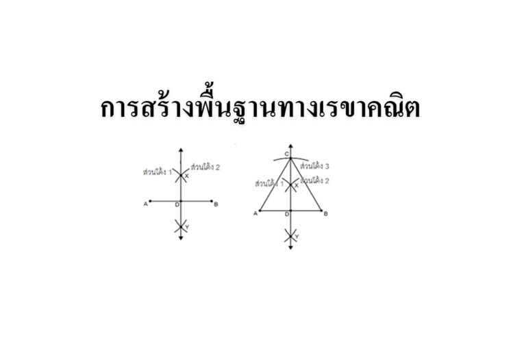 การสร้างพื้นฐานทางเรขาคณิต