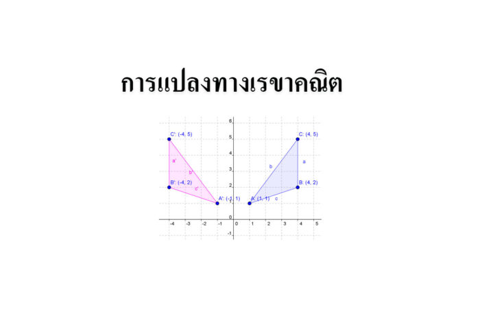 การแปลงทางเรขาคณิต 