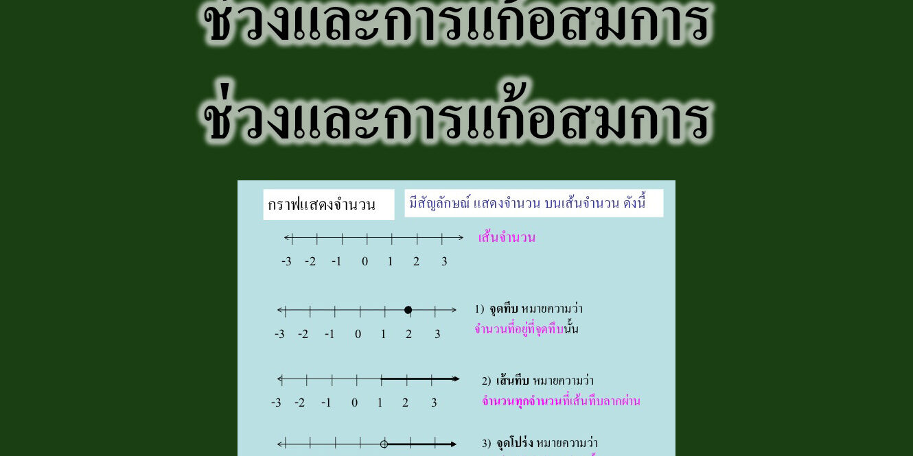 ช่วงและการแก้อสมการ ช่วงและการแก้อสมการ