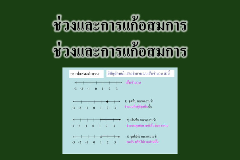 ช่วงและการแก้อสมการ ช่วงและการแก้อสมการ ช่วงและการแก้อสมการ ช่วงและการแก้อสมการ