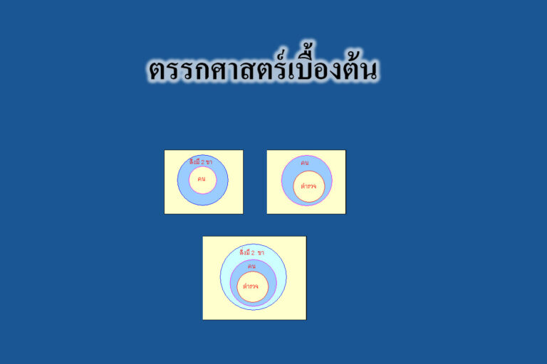 ตรรกศาสตร์เบื้องต้น