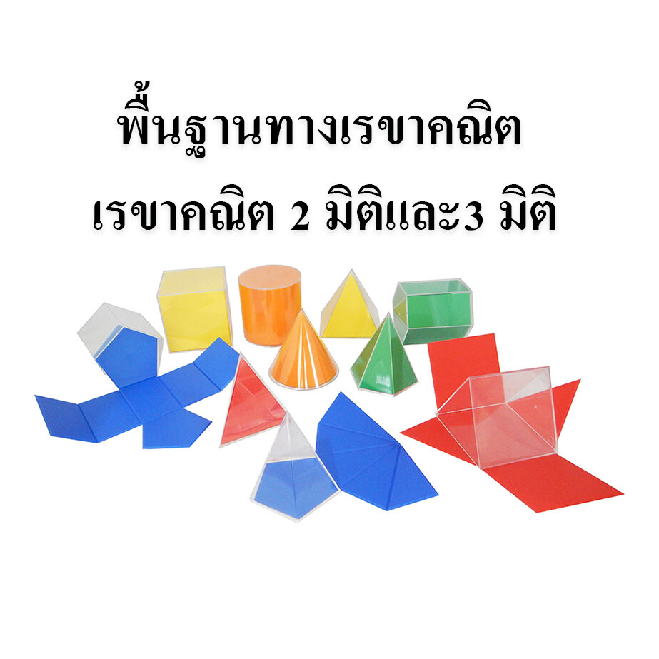 พื้นฐานทางเรขาคณิต เรขาคณิต 2 มิติและ3 มิติ