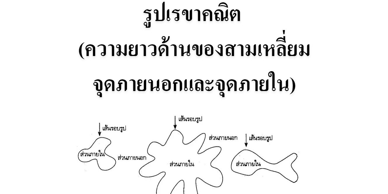 รูปเรขาคณิต (ความยาวด้านของสามเหลี่ยม จุดภายนอกและจุดภายใน)