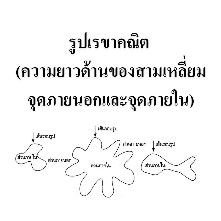 รูปเรขาคณิต (ความยาวด้านของสามเหลี่ยม จุดภายนอกและจุดภายใน)