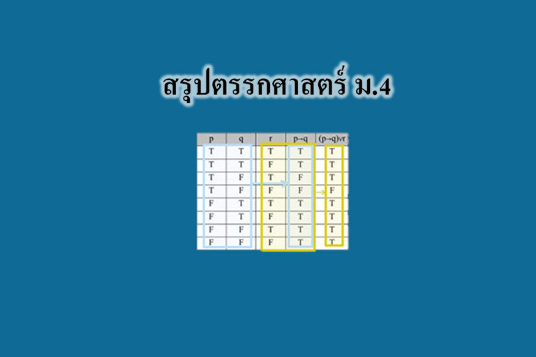 สรุปตรรกศาสตร์
