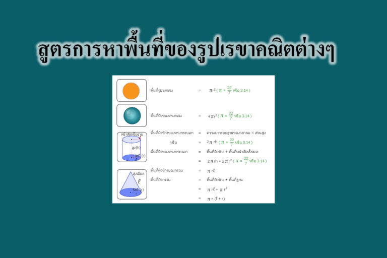 สูตรการหาพื้นที่ของรูปเรขาคณิตต่างๆ สูตรการหาพื้นที่ของรูปเรขาคณิตต่างๆ