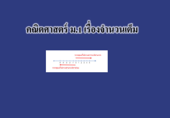 เรื่องจำนวนเต็ม 