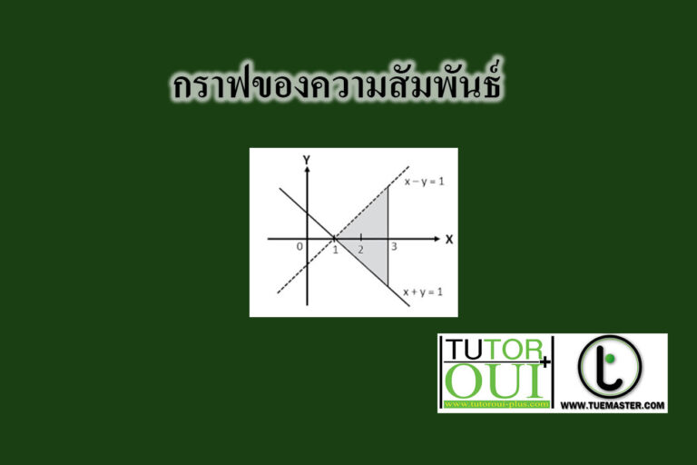 กราฟของความสัมพันธ์ กราฟของความสัมพันธ์